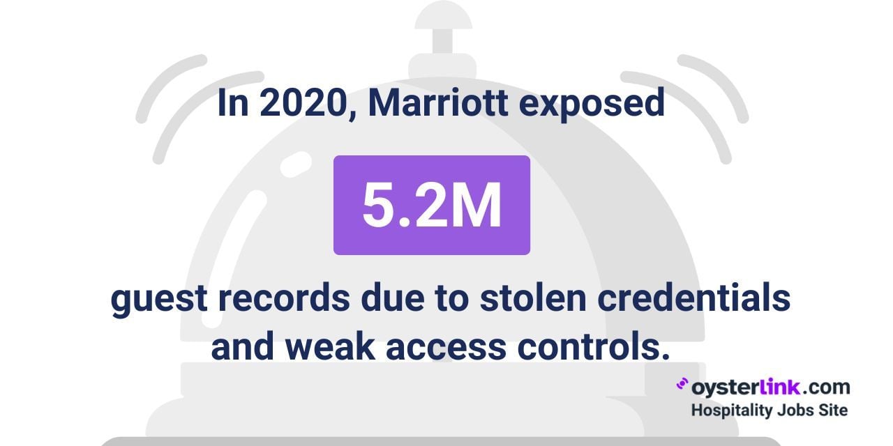 marriott incident